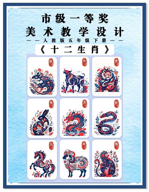 课例｜“美术·生肖奇缘” 架构十二生肖与文化之魅的多媒体教学设计工具箱